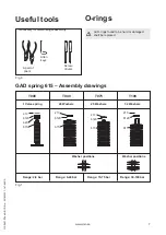 Предварительный просмотр 7 страницы Circor IMO GA Series Installation And Service Instruction