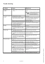 Preview for 8 page of Circor IMO OptiLine ACE3 Manual