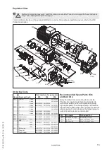 Предварительный просмотр 15 страницы Circor IMO OptiLine LPE4 Original Operating Manual