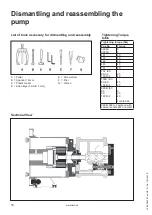 Предварительный просмотр 16 страницы Circor IMO OptiLine LPE4 Original Operating Manual