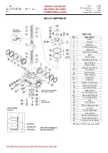 Предварительный просмотр 3 страницы Circor KF T Series Installation, Operation & Maintenance Manual