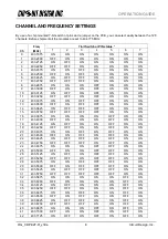 Preview for 8 page of CIRCUIT DESIGN CDP-RX-02F-R Operation Manual