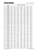 Preview for 9 page of CIRCUIT DESIGN CDP-RX-02F-R Operation Manual