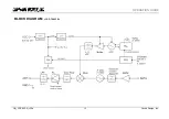 Preview for 13 page of CIRCUIT DESIGN CDP-RX-02F-R Operation Manual