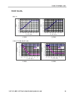 Preview for 10 page of CIRCUIT DESIGN CDP-RX-03AS Operation Manual