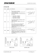 Предварительный просмотр 6 страницы CIRCUIT DESIGN CDP-RX-07M Operation Manual