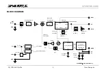 Предварительный просмотр 8 страницы CIRCUIT DESIGN CDP-RX-07M Operation Manual