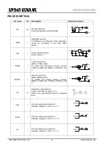 Предварительный просмотр 6 страницы CIRCUIT DESIGN LMD-400-R Operation Manual