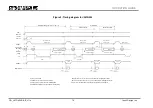 Предварительный просмотр 14 страницы CIRCUIT DESIGN LMD-400-R Operation Manual