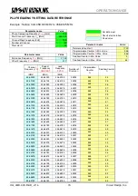 Предварительный просмотр 15 страницы CIRCUIT DESIGN LMD-400-R Operation Manual