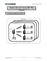 Preview for 11 page of CIRCUIT DESIGN MU-1 RS232C interface kit Operation Manual