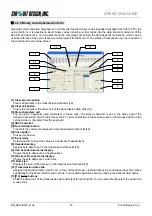 Предварительный просмотр 14 страницы CIRCUIT DESIGN MU-2-R Operation Manual