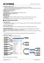 Предварительный просмотр 27 страницы CIRCUIT DESIGN MU-2-R Operation Manual