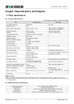 Preview for 7 page of CIRCUIT DESIGN MU-4-434 Operation Manual