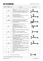 Preview for 9 page of CIRCUIT DESIGN MU-4-434 Operation Manual