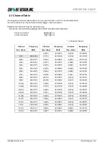 Preview for 10 page of CIRCUIT DESIGN MU-4-434 Operation Manual