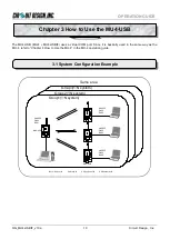 Preview for 11 page of CIRCUIT DESIGN MU4-USBIF Operation Manual