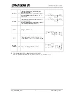 Preview for 7 page of CIRCUIT DESIGN SLR-434M Operation Manual