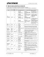 Preview for 12 page of CIRCUIT DESIGN SLR-434M Operation Manual