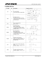 Предварительный просмотр 6 страницы CIRCUIT DESIGN STD-302 Operation Manual