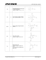 Предварительный просмотр 7 страницы CIRCUIT DESIGN STD-302 Operation Manual