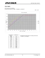 Предварительный просмотр 18 страницы CIRCUIT DESIGN STD-302 Operation Manual