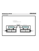 Preview for 6 page of CIRCUIT DESIGN STD-402TR Operation Manual