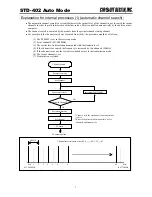 Preview for 7 page of CIRCUIT DESIGN STD-402TR Operation Manual