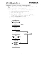 Preview for 8 page of CIRCUIT DESIGN STD-402TR Operation Manual