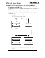 Preview for 9 page of CIRCUIT DESIGN STD-402TR Operation Manual