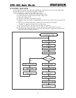 Preview for 17 page of CIRCUIT DESIGN STD-402TR Operation Manual