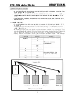 Preview for 20 page of CIRCUIT DESIGN STD-402TR Operation Manual