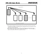 Preview for 21 page of CIRCUIT DESIGN STD-402TR Operation Manual