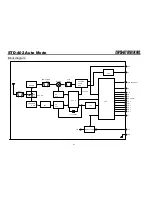 Preview for 23 page of CIRCUIT DESIGN STD-402TR Operation Manual