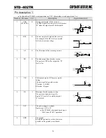 Preview for 24 page of CIRCUIT DESIGN STD-402TR Operation Manual