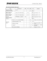 Предварительный просмотр 5 страницы CIRCUIT DESIGN STD-502-R Operation Manual