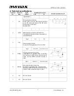 Preview for 7 page of CIRCUIT DESIGN STD-601 Operation Manual