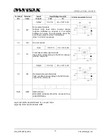 Preview for 9 page of CIRCUIT DESIGN STD-601 Operation Manual