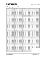 Preview for 10 page of CIRCUIT DESIGN STD-601 Operation Manual