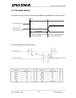 Preview for 20 page of CIRCUIT DESIGN STD-601 Operation Manual