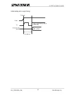 Preview for 21 page of CIRCUIT DESIGN STD-601 Operation Manual