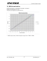 Preview for 22 page of CIRCUIT DESIGN STD-601 Operation Manual