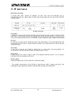 Preview for 23 page of CIRCUIT DESIGN STD-601 Operation Manual