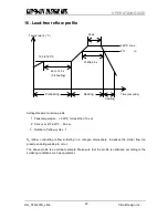 Preview for 25 page of CIRCUIT DESIGN STD-601 Operation Manual