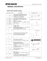 Предварительный просмотр 5 страницы CIRCUIT DESIGN WA-RX-03S Operation Manual