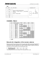 Предварительный просмотр 7 страницы CIRCUIT DESIGN WA-RX-03S Operation Manual