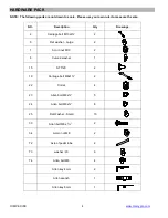 Preview for 5 page of Circuit Fitness AMZ-979RW-BT Assembly & Owners Manual