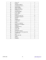Preview for 16 page of Circuit Fitness AMZ-979RW-BT Assembly & Owners Manual