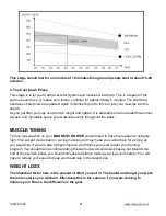 Preview for 22 page of Circuit Fitness AMZ-979RW-BT Assembly & Owners Manual