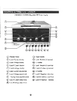 Preview for 5 page of Circuit Specialists CSI3303S User Manual